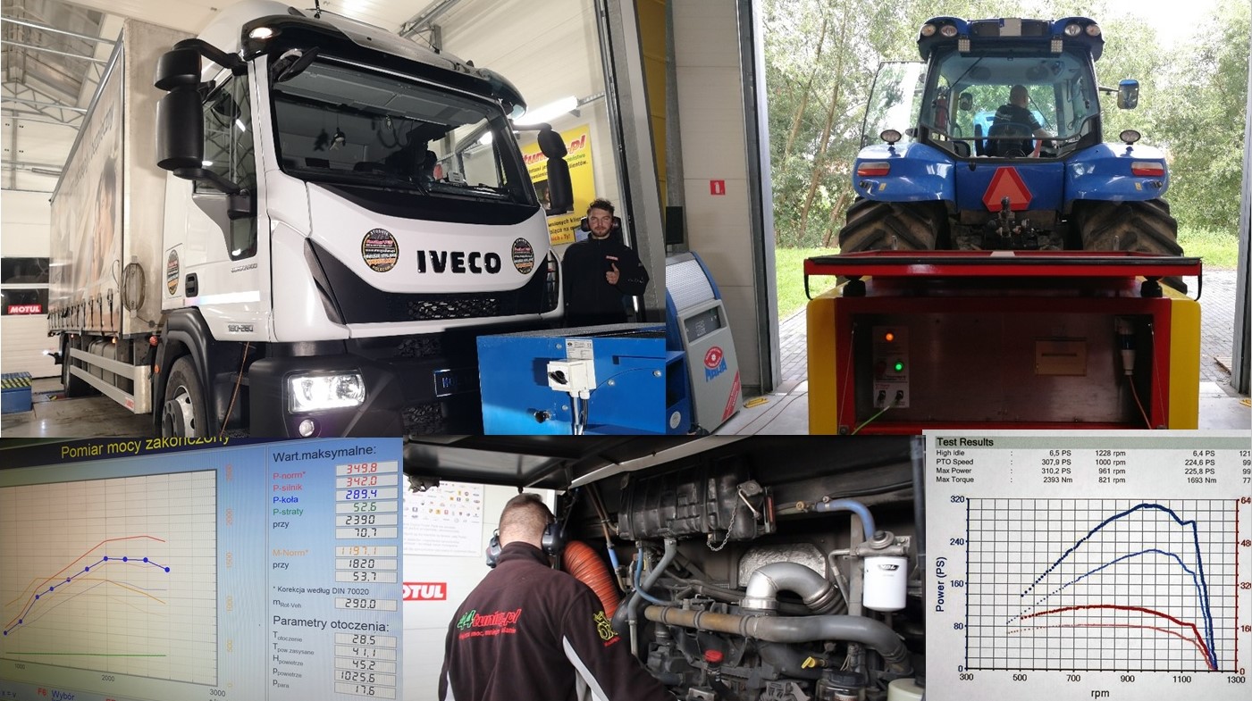 Pakiety w technologii MyNano dla samochodów ciężarowych, ciągników i maszyn rolniczych