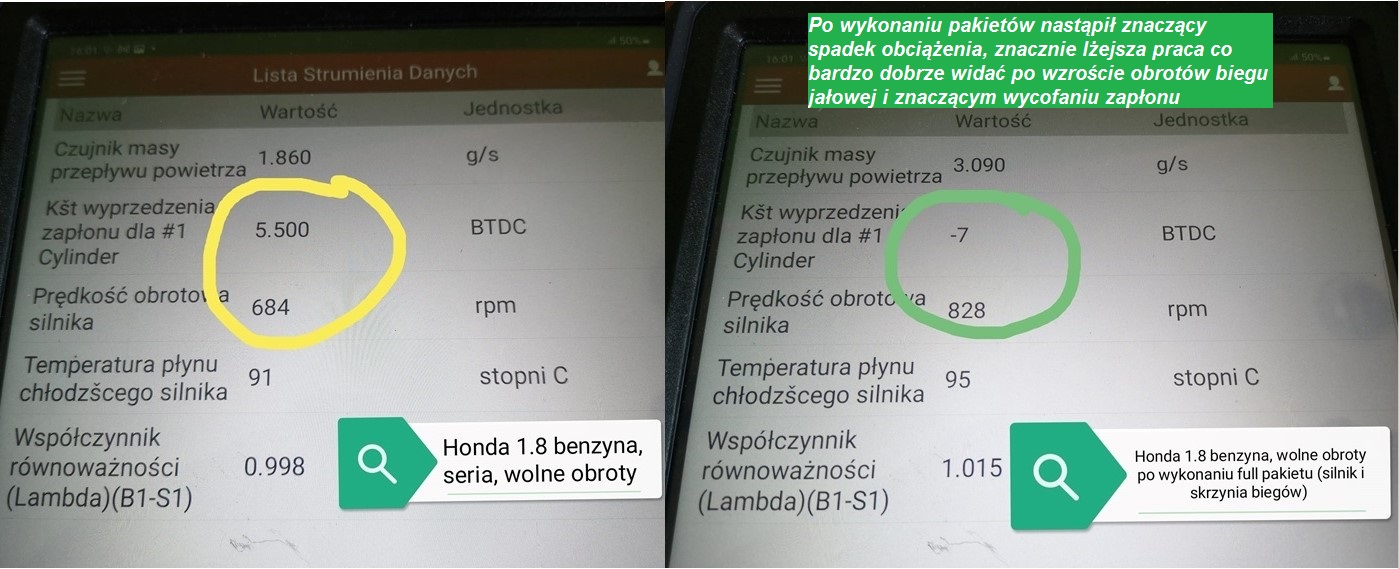 Honda 1.8 benzyna - porównanie pomiarów seryjnie - przy występowanie zjawiska LSPI oraz SPI i po zastosowaniu pakietów MyNano 