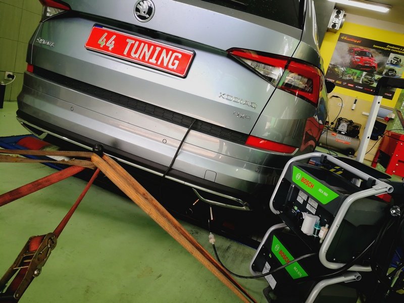 Skoda pomiary