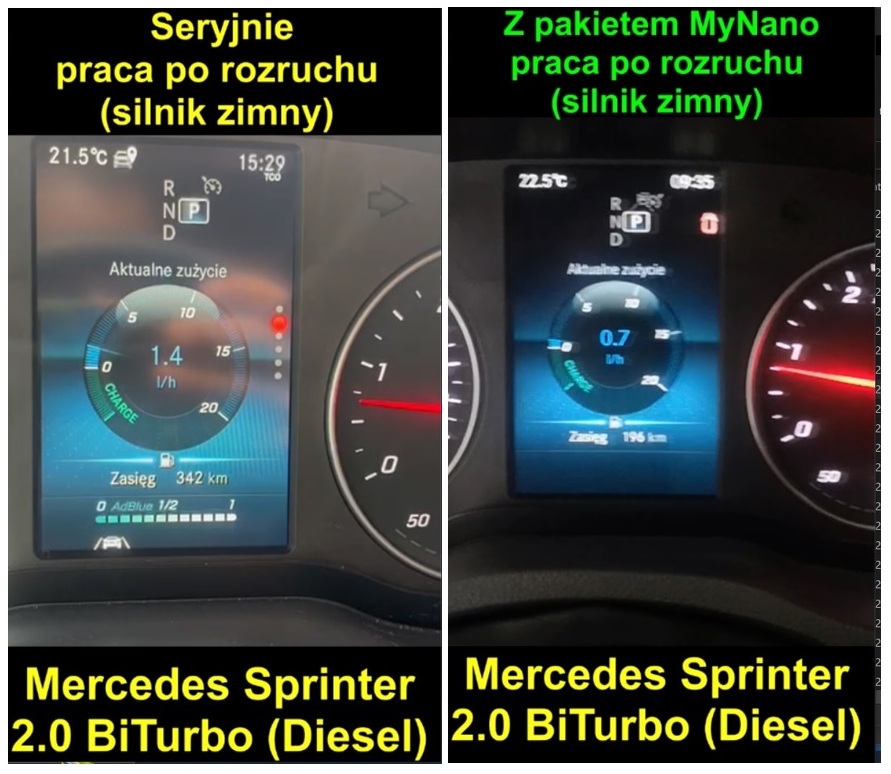 Spalanie chwilowe zaraz zimnym rozruchu - bieg jałowy Mercedes Sprinter 2.0 Diesel BiTurbo  
